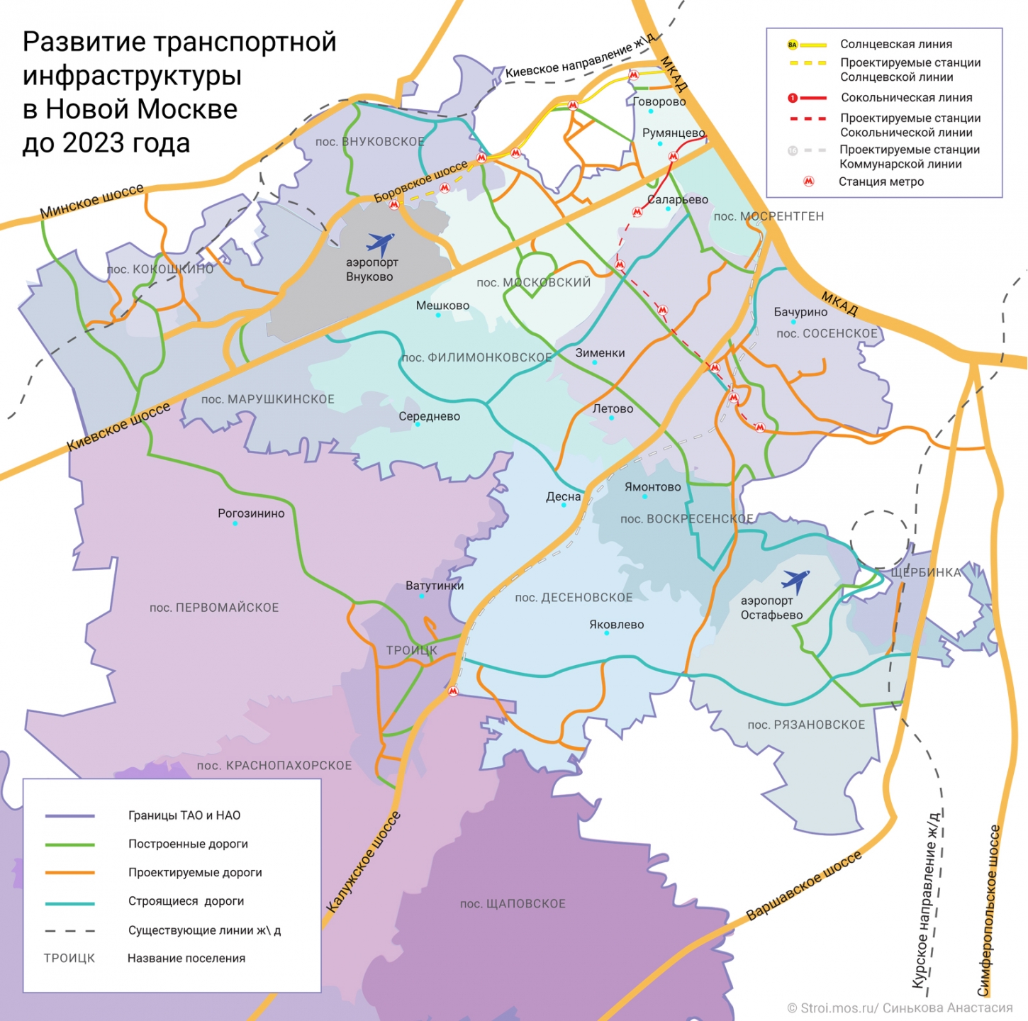 Схема территориального планирования тинао